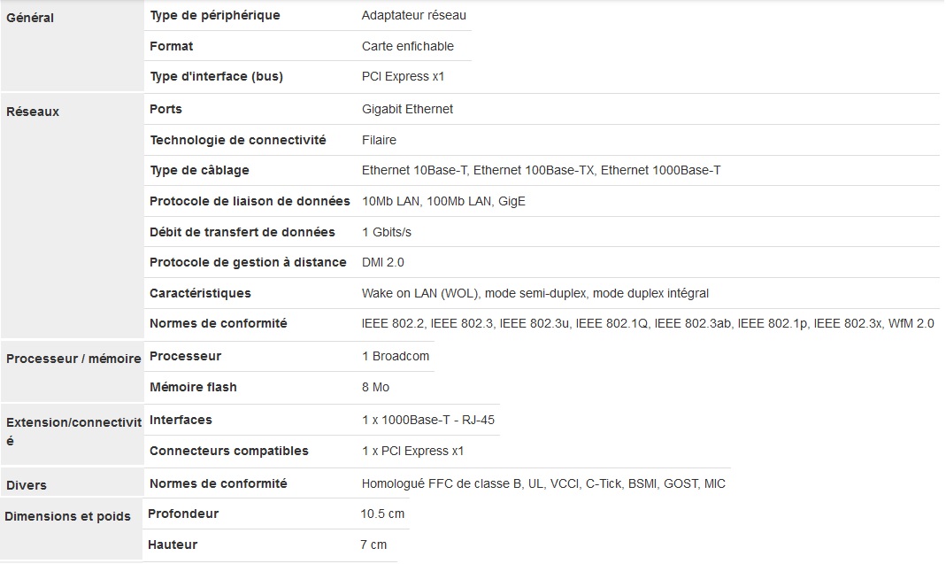 Broadcom NetXtreme PCI Express Gigabit P
