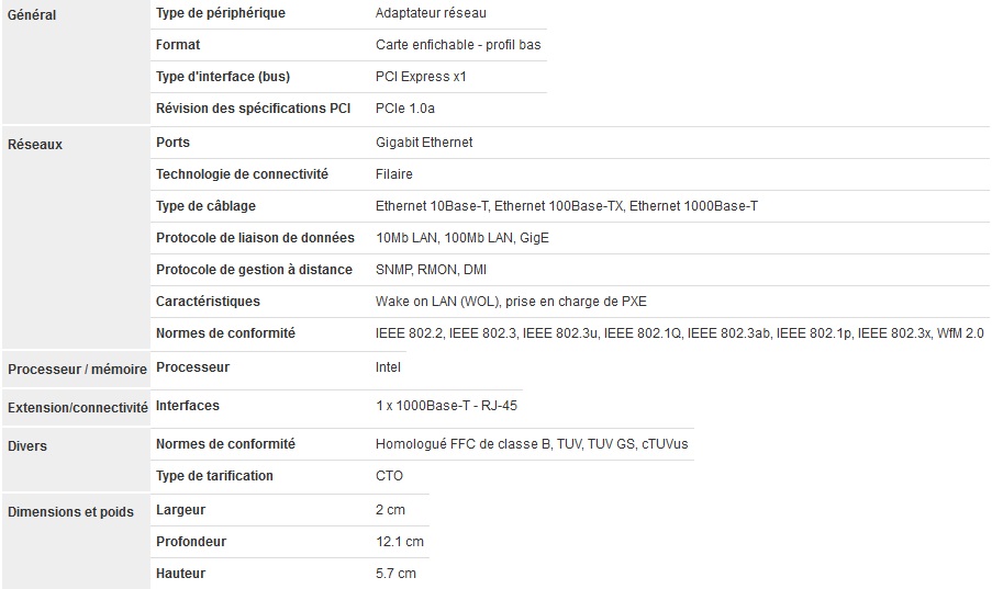 Intel PRO1000 CT 1234.jpg